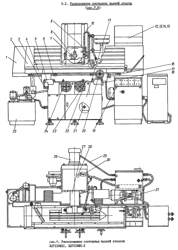Розташування складових частинин універсального плоскошліфувального верстата 3Д711ВФ11